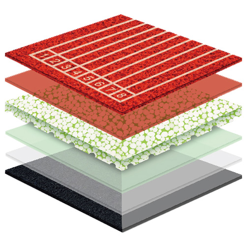 肇庆无缝预制型塑胶跑道非渗水自结纹面层方案一