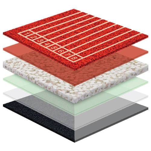 肇庆无缝预制型塑胶跑道非渗水自结纹面层方案二