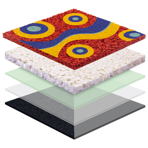 肇庆无缝预制型塑胶跑道EPDM面层